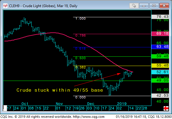 05 - Crude Light-1