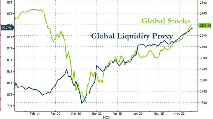 1-liquidity and stocks