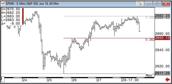 12 ECME SP