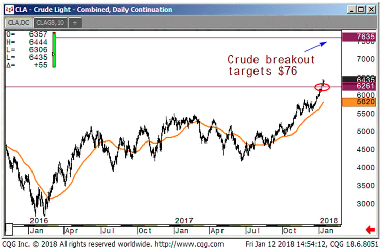 15_Chart.gif