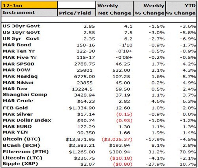 17_Chart.gif