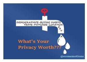 What's your privacy worth