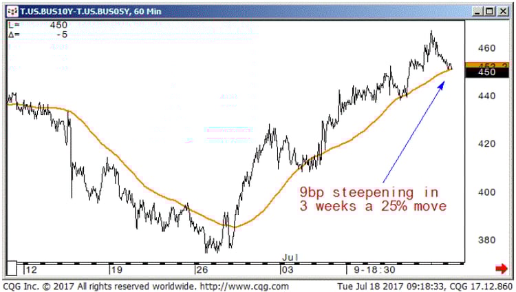 chart1-1.gif