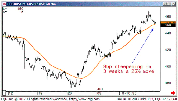 chart1-1.gif