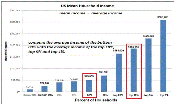 chart1.gif