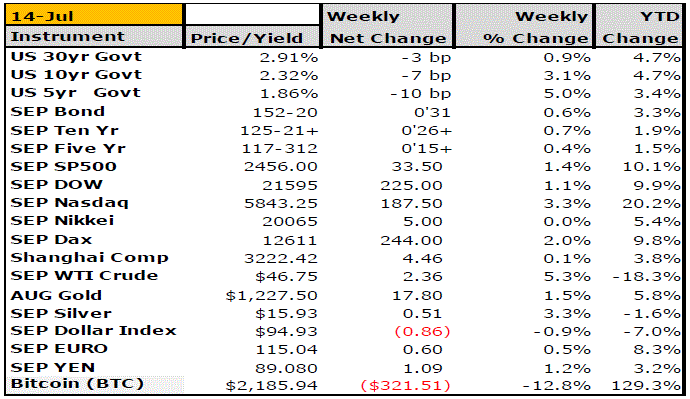 chart10.gif