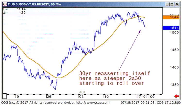 chart2-2.gif