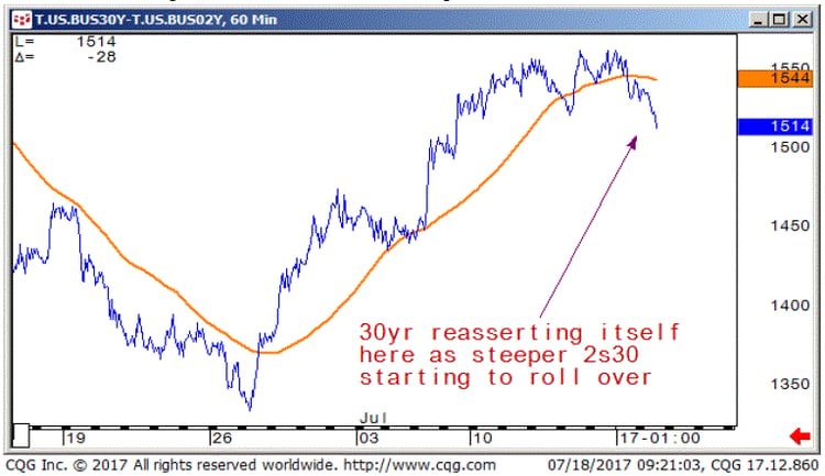 chart2-2.gif