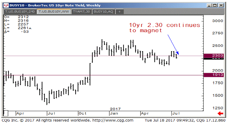 chart3-1.gif