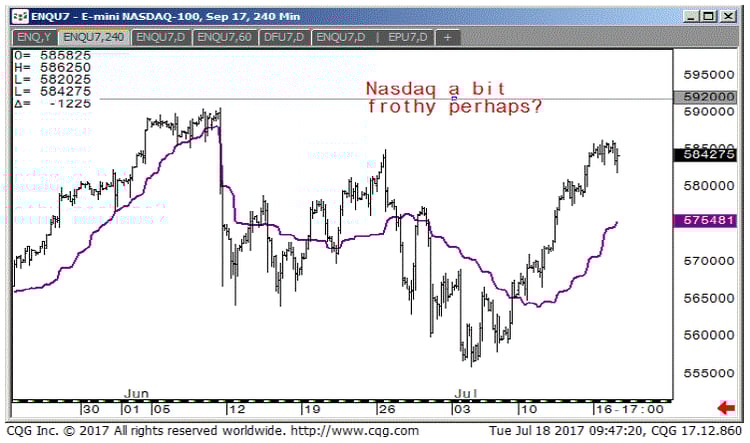 chart5-2.gif