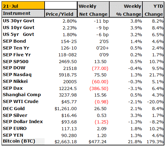 chart9-2.gif